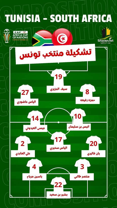 تشكيلة المنتخب التونسي 1994